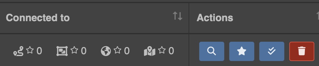 Custom domain approved - available actions